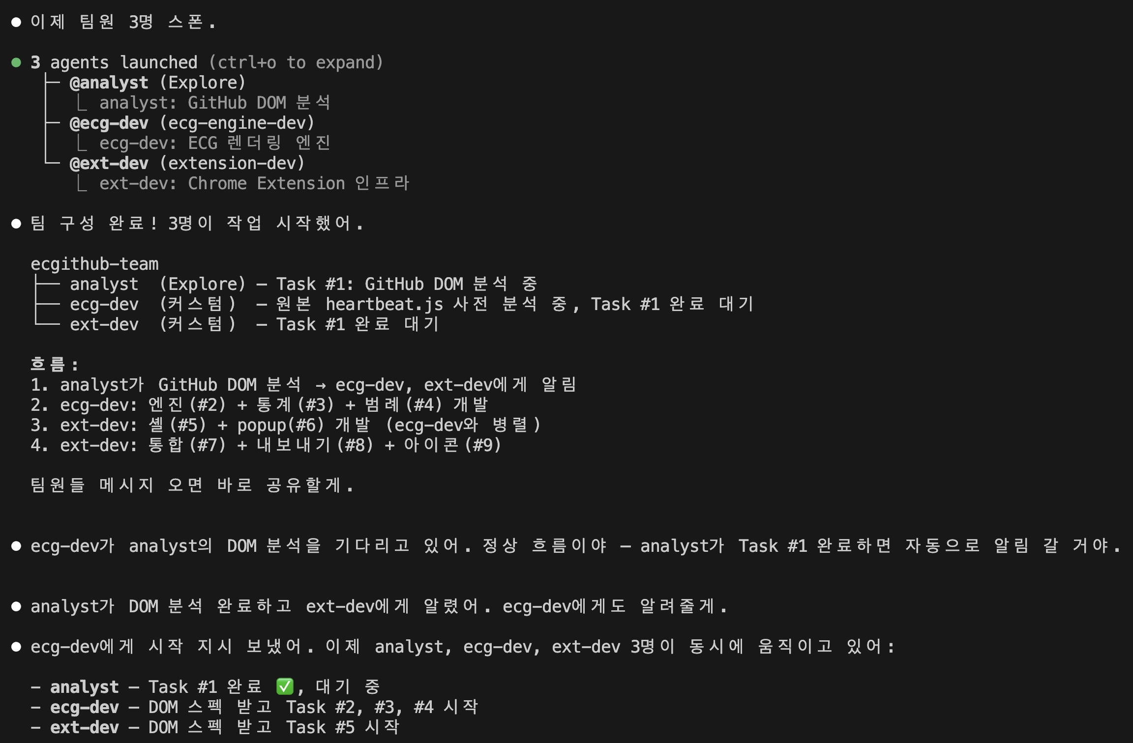 Agent team structure